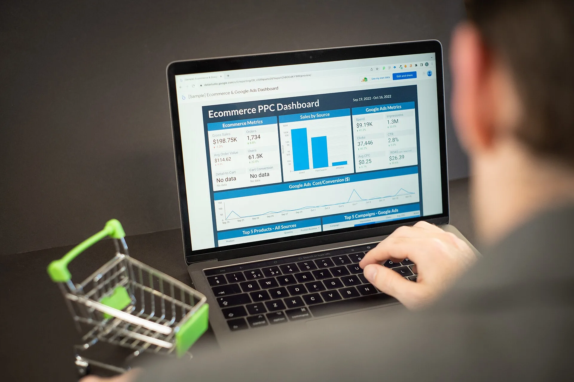 A photo of an employee checking PPC performance on an ecommerce dashboard on a laptop. This image has been made available for use under the Creative Commons Licensing agreement. If you use it, please link back to our website at www.zuko.io