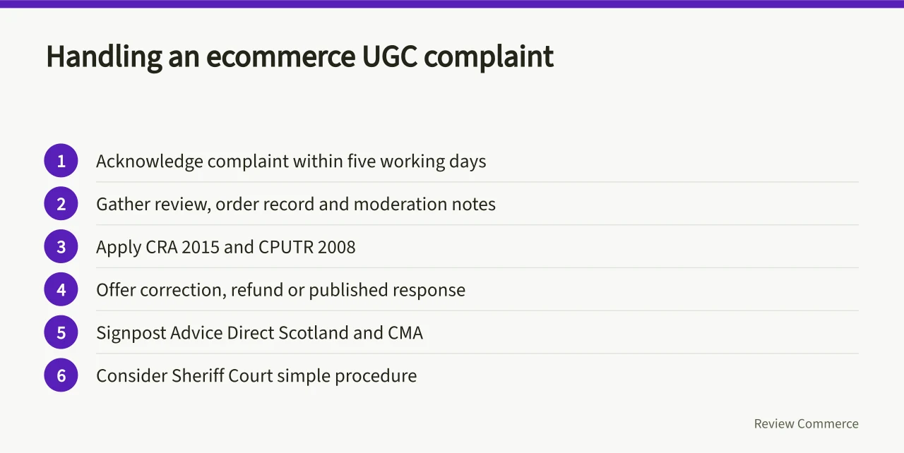 Six-step procedure for handling ecommerce UGC complaints in Scotland (Scottish consumer law differences for ecommerce reviews)